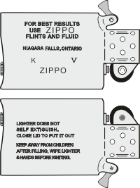 Zippo Canada - Insert Slim 1989